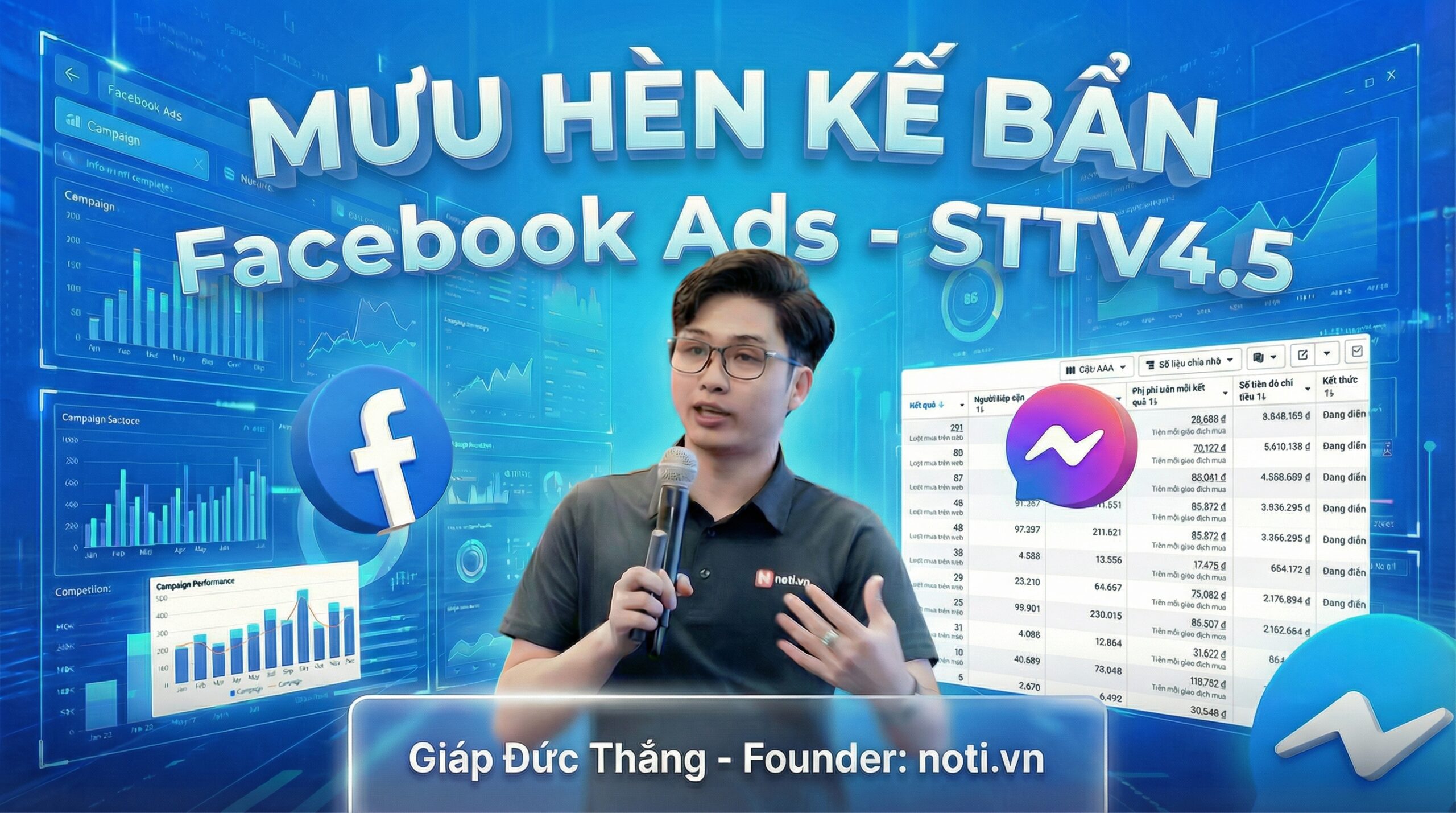 2025 | “Mưu hèn kế bẩn” Facebook Ads – STTTv4.5