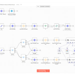 2025 | Facebook Ads AI - quản lý chiến dịch quảng cáo tốt hơn với AI